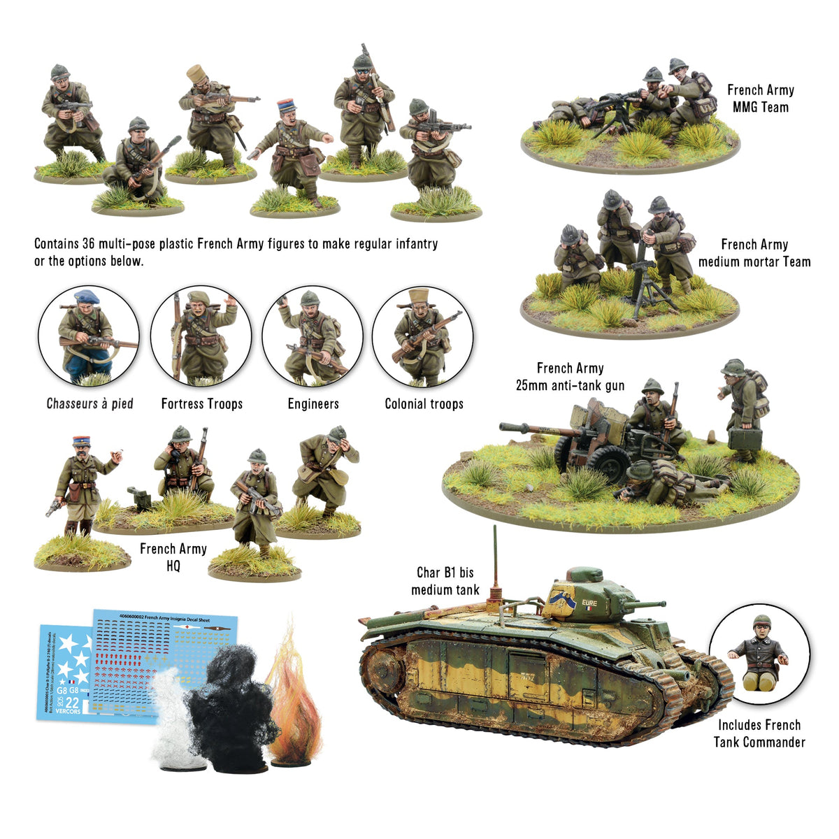 French Army starter army