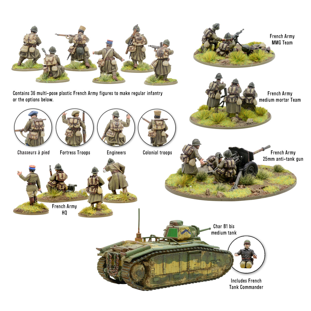 French Army starter army