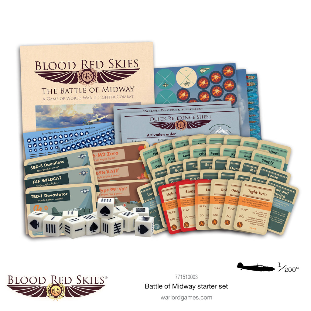 The Battle of Midway - BRS starter set