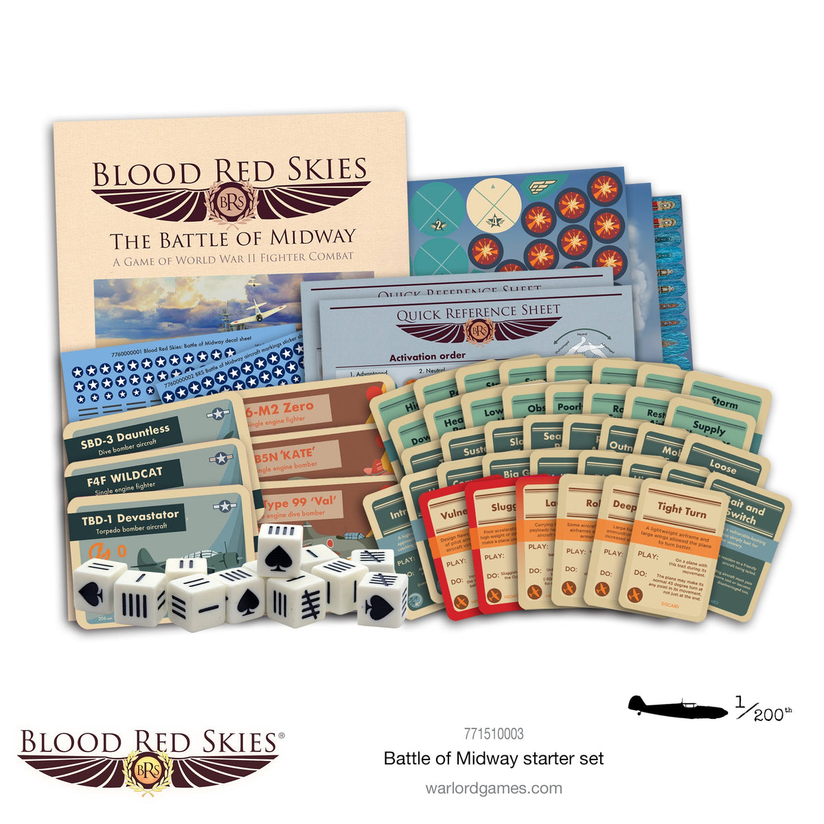 The Battle of Midway - BRS starter set